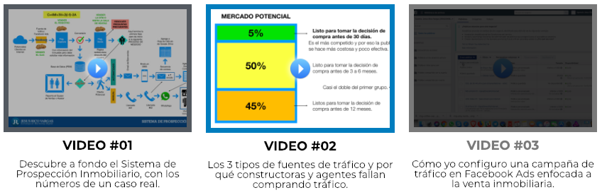 Índice de los tres vídeos del curso. VIDEO #01: Descubre a fondo el Sistema de Prospección Inmobiliario, con los números de un caso real. VIDEO #02: Los 3 tipos de fuentes de tráfico y por qué constructoras y agentes fallan comprando tráfico. VIDEO #03: Cómo yo configuro una campaña de tráfico en Facebook Ads enfocada a la venta inmobiliaria. Ahora estás en el VIDEO #02.