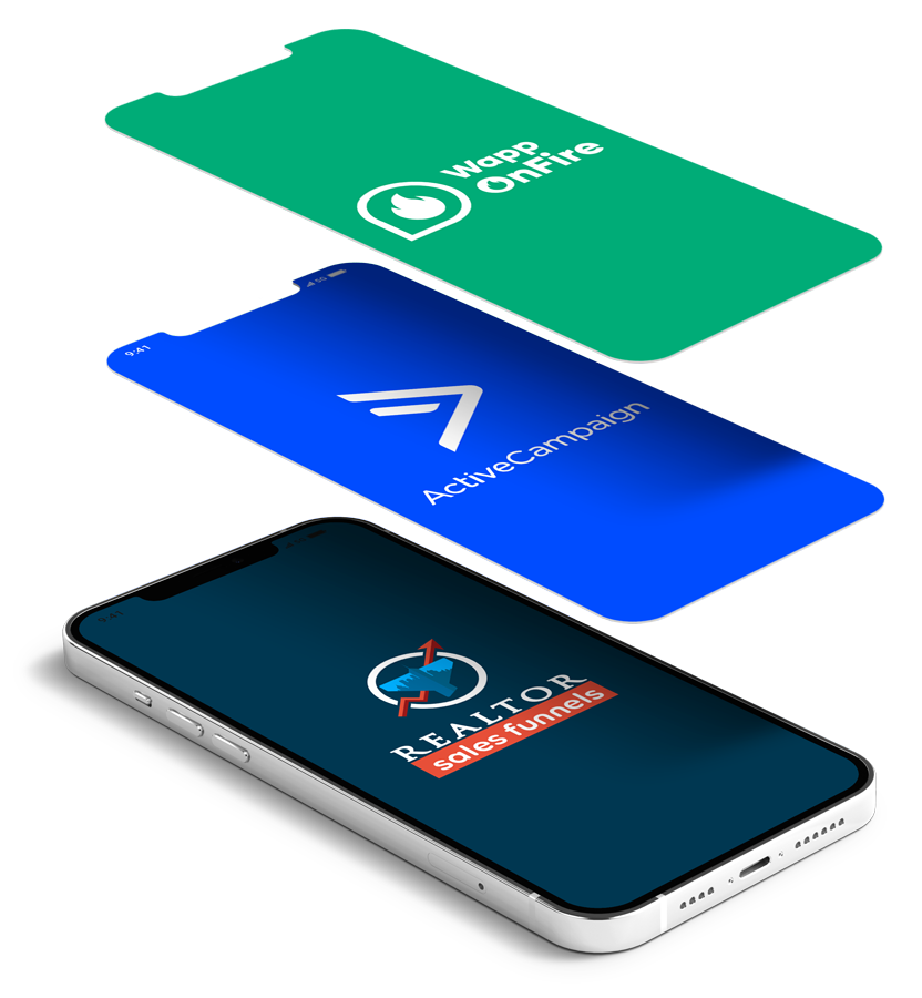 Realtor Sales Funnels, ActiveCampaign y Bot OnFire trabajando juntos